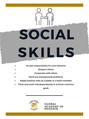 Social Skills Poster 
